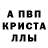 Alpha PVP Соль Artem Voyc
